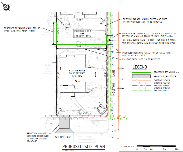 Second Avenue, Mt Lawley
